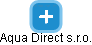 Aqua Direct s.r.o. - náhled vizuálního zobrazení vztahů obchodního rejstříku