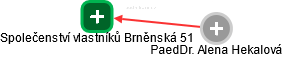 Společenství vlastníků Brněnská 51 - náhled vizuálního zobrazení vztahů obchodního rejstříku