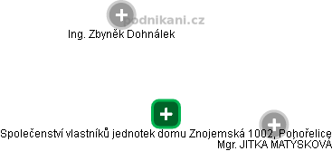 Společenství vlastníků jednotek domu Znojemská 1002, Pohořelice - náhled vizuálního zobrazení vztahů obchodního rejstříku