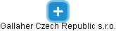 Gallaher Czech Republic s.r.o. - náhled vizuálního zobrazení vztahů obchodního rejstříku