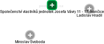 Společenství vlastníků jednotek Josefa Vávry 11 - 17, Ivančice - náhled vizuálního zobrazení vztahů obchodního rejstříku