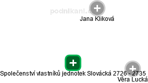 Společenství vlastníků jednotek Slovácká 2726 - 2735 - náhled vizuálního zobrazení vztahů obchodního rejstříku