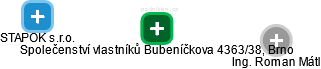 Společenství vlastníků Bubeníčkova 4363/38, Brno - náhled vizuálního zobrazení vztahů obchodního rejstříku