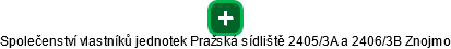 Společenství vlastníků jednotek Pražská sídliště 2405/3A a 2406/3B Znojmo - náhled vizuálního zobrazení vztahů obchodního rejstříku