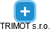 TRIMOT s.r.o. - náhled vizuálního zobrazení vztahů obchodního rejstříku