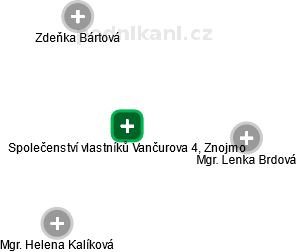 Společenství vlastníků Vančurova 4, Znojmo - náhled vizuálního zobrazení vztahů obchodního rejstříku