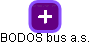 BODOS bus a.s. - náhled vizuálního zobrazení vztahů obchodního rejstříku