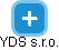 YDS s.r.o. - náhled vizuálního zobrazení vztahů obchodního rejstříku