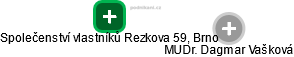 Společenství vlastníků Rezkova 59, Brno - náhled vizuálního zobrazení vztahů obchodního rejstříku