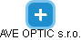 AVE OPTIC s.r.o. - náhled vizuálního zobrazení vztahů obchodního rejstříku