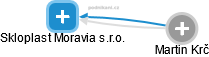 Skloplast Moravia s.r.o. - náhled vizuálního zobrazení vztahů obchodního rejstříku