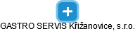GASTRO SERVIS Křižanovice, s.r.o. - náhled vizuálního zobrazení vztahů obchodního rejstříku