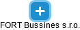 FORT Bussines s.r.o. - náhled vizuálního zobrazení vztahů obchodního rejstříku