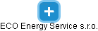 ECO Energy Service s.r.o. - náhled vizuálního zobrazení vztahů obchodního rejstříku