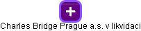 Charles Bridge Prague a.s. v likvidaci - náhled vizuálního zobrazení vztahů obchodního rejstříku