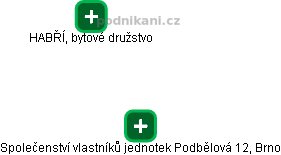 Společenství vlastníků jednotek Podbělová 12, Brno - náhled vizuálního zobrazení vztahů obchodního rejstříku