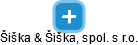 Šiška & Šiška, spol. s r.o. - náhled vizuálního zobrazení vztahů obchodního rejstříku