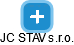 JC STAV s.r.o. - náhled vizuálního zobrazení vztahů obchodního rejstříku