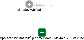 Společenství vlastníků jednotek domu Mokrá č. 285 ve Zlíně - náhled vizuálního zobrazení vztahů obchodního rejstříku
