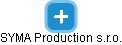 SYMA Production s.r.o. - náhled vizuálního zobrazení vztahů obchodního rejstříku