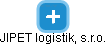 JIPET logistik, s.r.o. - náhled vizuálního zobrazení vztahů obchodního rejstříku