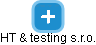 HT & testing s.r.o. - náhled vizuálního zobrazení vztahů obchodního rejstříku