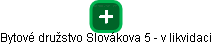 Bytové družstvo Slovákova 5 - v likvidaci - náhled vizuálního zobrazení vztahů obchodního rejstříku