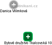 Bytové družstvo Tkalcovská 10 - náhled vizuálního zobrazení vztahů obchodního rejstříku