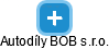 Autodíly BOB s.r.o. - náhled vizuálního zobrazení vztahů obchodního rejstříku