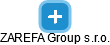 ZAREFA Group s.r.o. - náhled vizuálního zobrazení vztahů obchodního rejstříku