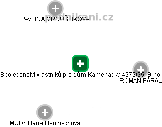 Společenství vlastníků pro dům Kamenačky 4379/25, Brno - náhled vizuálního zobrazení vztahů obchodního rejstříku