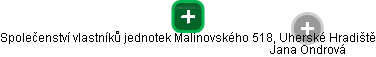 Společenství vlastníků jednotek Malinovského 518, Uherské Hradiště - náhled vizuálního zobrazení vztahů obchodního rejstříku