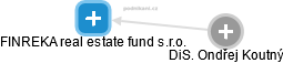 FINREKA real estate fund s.r.o. - náhled vizuálního zobrazení vztahů obchodního rejstříku