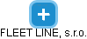 FLEET LINE, s.r.o. - náhled vizuálního zobrazení vztahů obchodního rejstříku
