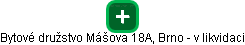 Bytové družstvo Mášova 18A, Brno - v likvidaci - náhled vizuálního zobrazení vztahů obchodního rejstříku