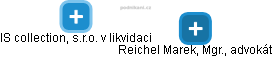 IS collection, s.r.o. v likvidaci - náhled vizuálního zobrazení vztahů obchodního rejstříku