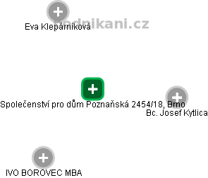Společenství pro dům Poznaňská 2454/18, Brno - náhled vizuálního zobrazení vztahů obchodního rejstříku