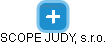 SCOPE JUDY, s.r.o. - náhled vizuálního zobrazení vztahů obchodního rejstříku