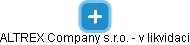 ALTREX Company s.r.o. - v likvidaci - náhled vizuálního zobrazení vztahů obchodního rejstříku