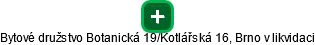 Bytové družstvo Botanická 19/Kotlářská 16, Brno v likvidaci - náhled vizuálního zobrazení vztahů obchodního rejstříku