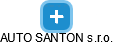 AUTO SANTON s.r.o. - náhled vizuálního zobrazení vztahů obchodního rejstříku