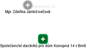 Společenství vlastníků pro dům Konopná 14 v Brně - náhled vizuálního zobrazení vztahů obchodního rejstříku