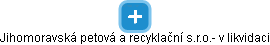 Jihomoravská petová a recyklační s.r.o.- v likvidaci - náhled vizuálního zobrazení vztahů obchodního rejstříku
