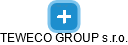 TEWECO GROUP s.r.o. - náhled vizuálního zobrazení vztahů obchodního rejstříku