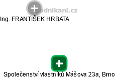 Společenství vlastníků Mášova 23a, Brno - náhled vizuálního zobrazení vztahů obchodního rejstříku