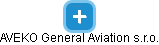 AVEKO General Aviation s.r.o. - náhled vizuálního zobrazení vztahů obchodního rejstříku