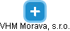 VHM Morava, s.r.o. - náhled vizuálního zobrazení vztahů obchodního rejstříku