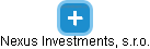 Nexus Investments, s.r.o. - náhled vizuálního zobrazení vztahů obchodního rejstříku