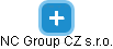 NC Group CZ s.r.o. - náhled vizuálního zobrazení vztahů obchodního rejstříku