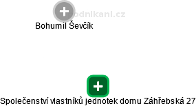 Společenství vlastníků jednotek domu Záhřebská 27 - náhled vizuálního zobrazení vztahů obchodního rejstříku